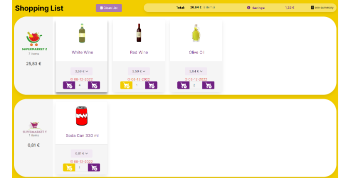  Shopping List and Price Alerts