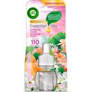 Recarga Ambientador Elétrico Delicias de Verão product image